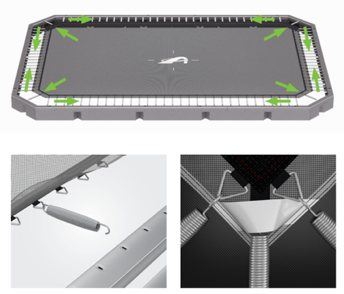 A detailed view of a trampoline highlighting its different parts, such as the frame, springs, and jumping surface.